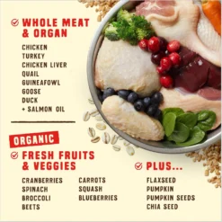 Stella & Chewy's Puppy Prairie Recipe Wild Red Raw Coated High Protein Wholesome Grains Dry Dog Food -ROYAL CANIN Shop 370802 PT3. AC SS1800 V1667518219