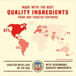 Stella & Chewy's Puppy Prairie Recipe Wild Red Raw Coated High Protein Wholesome Grains Dry Dog Food -ROYAL CANIN Shop 370802 PT7. AC SS1800 V1667518821