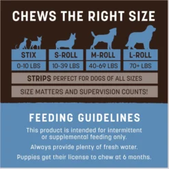 Earth Animal No-Hide Long Lasting Natural Rawhide Alternative The Feast Recipe Small Chew Dog Treats, 2 Count -ROYAL CANIN Shop 372305 PT4. AC SS1800 V1691674669