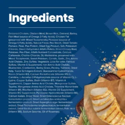 Blue Buffalo Life Protection Formula Small Breed Adult Chicken & Brown Rice Recipe Dry Dog Food -ROYAL CANIN Shop 46874 PT4. AC SS1800 V1704319712