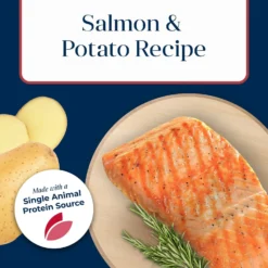 Blue Buffalo Basics Skin & Stomach Care Salmon & Potato Recipe Adult Dry Dog Food -ROYAL CANIN Shop 46888 PT3. AC SS1800 V1646256161