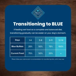 Blue Buffalo Life Protection Formula Large Breed Healthy Weight Adult Chicken & Brown Rice Recipe Dry Dog Food -ROYAL CANIN Shop 46892 PT7. AC SS1800 V1701982275