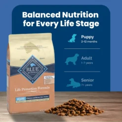 Blue Buffalo Life Protection Formula Large Breed Puppy Chicken & Brown Rice Recipe Dry Dog Food -ROYAL CANIN Shop 46904 PT6. AC SS1800 V1689357643