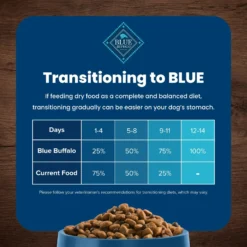 Blue Buffalo Life Protection Formula Small Breed Puppy Chicken & Oatmeal Recipe Dry Dog Food -ROYAL CANIN Shop 46906 PT6. AC SS1800 V1636151210