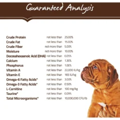 Holistic Select Large & Giant Breed Puppy Health Lamb Meal & Oatmeal Recipe Dry Dog Food -ROYAL CANIN Shop 47634 PT4. AC SS1800 V1660574180