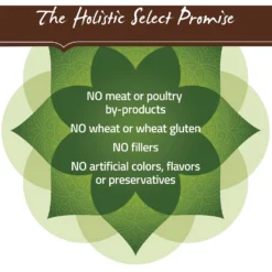 Holistic Select Adult Health Lamb Meal Recipe Dry Dog Food -ROYAL CANIN Shop 47639 PT6. AC SS1800 V1660706872