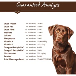Holistic Select Adult Health Chicken Meal & Brown Rice Recipe Dry Dog Food -ROYAL CANIN Shop 47645 PT4. AC SS1800 V1660707209