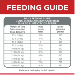 Hill's Science Diet Adult Healthy Mobility Large Breed Chicken Meal, Brown Rice & Barley Recipe Dry Dog Food -ROYAL CANIN Shop 48930 PT5. AC SS1800 V1629132979