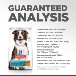 Hill's Science Diet Adult Healthy Mobility Large Breed Chicken Meal, Brown Rice & Barley Recipe Dry Dog Food -ROYAL CANIN Shop 48930 PT7. AC SS1800 V1625697066