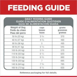 Hill's Science Diet Adult Healthy Mobility Large Breed Chicken Meal, Brown Rice & Barley Recipe Dry Dog Food -ROYAL CANIN Shop 48930 PT8. AC SS1800 V1625696499