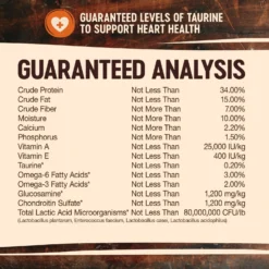 Wellness CORE Ocean Whitefish, Herring & Salmon Recipe Dry Dog Food -ROYAL CANIN Shop 49158 PT6. AC SS1800 V1594919180