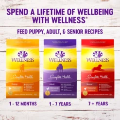 Wellness Large Breed Complete Health Puppy Deboned Chicken, Brown Rice & Salmon Meal Recipe Dry Dog Food -ROYAL CANIN Shop 49191 PT3. AC SS1800 V1594842054