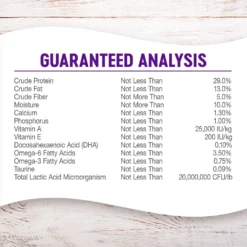 Wellness Large Breed Complete Health Puppy Deboned Chicken, Brown Rice & Salmon Meal Recipe Dry Dog Food -ROYAL CANIN Shop 49191 PT5. AC SS1800 V1594909255