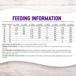 Wellness Large Breed Complete Health Puppy Deboned Chicken, Brown Rice & Salmon Meal Recipe Dry Dog Food -ROYAL CANIN Shop 49191 PT6. AC SS1800 V1627506419