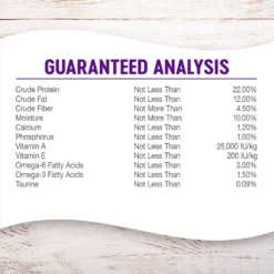 Wellness Complete Health Adult Whitefish & Sweet Potato Recipe Dry Dog Food -ROYAL CANIN Shop 49194 PT6. AC SS1800 V1627506399