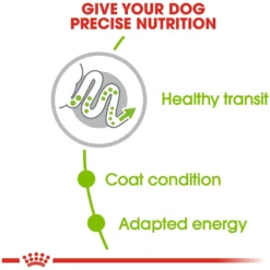 Royal Canin Size Health Nutrition X-Small Adult Dry Dog Food -ROYAL CANIN Shop 50244 PT4. AC SS1800 V1697212367