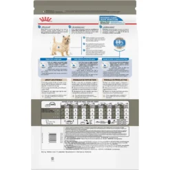 Featured Products -ROYAL CANIN Shop 50250 PT1. AC SS1800 V1695158730