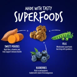 Fruitables Skinny Minis Pumpkin & Berry Flavor Dog Treats -ROYAL CANIN Shop 50835 PT4. AC SS1800 V1662742305