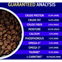 Zignature Limited Ingredient Formula Trout & Salmon Meal Dry Dog Food -ROYAL CANIN Shop 51580 PT5. AC SS1800 V1660847420
