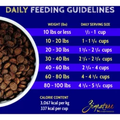 Zignature Limited Ingredient Formula Trout & Salmon Meal Dry Dog Food -ROYAL CANIN Shop 51580 PT7. AC SS1800 V1660847426