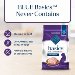 Blue Buffalo Basics Skin & Stomach Care Turkey & Potato Recipe Senior Dry Dog Food -ROYAL CANIN Shop 51892 PT5. AC SS1800 V1646271685