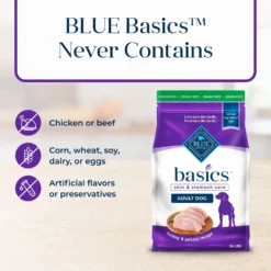 Blue Buffalo Basics Skin & Stomach Care Grain-Free Formula Turkey & Potato Recipe Adult Dry Dog Food -ROYAL CANIN Shop 51899 PT5. AC SS1800 V1646263285