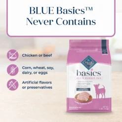 Blue Buffalo Basics Skin & Stomach Care Turkey & Potato Recipe Small Breed Adult Dry Dog Food -ROYAL CANIN Shop 51915 PT5. AC SS1800 V1646278295