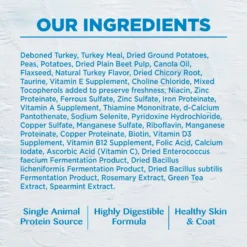Wellness Simple Limited Ingredient Diet Grain-Free Turkey & Potato Formula Natural Dry Dog Food -ROYAL CANIN Shop 52162 PT7. AC SS1800 V1611092459