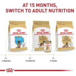 Royal Canin Breed Health Nutrition German Shepherd Puppy Dry Dog Food -ROYAL CANIN Shop 52513 PT6. AC SS1800 V1697213712
