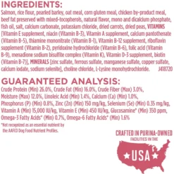 Purina ONE +Plus Adult Skin & Coat Formula Dry Dog Food 13 Purina ONE +Plus Adult Skin & Coat Formula Dry Dog Food -ROYAL CANIN Shop 52545 PT4. AC SS1800 V1649690517