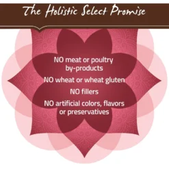Holistic Select Adult & Puppy Grain-Free Salmon, Anchovy & Sardine Meal Recipe Dry Dog Food -ROYAL CANIN Shop 52626 PT6. AC SS1800 V1660706870