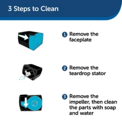 PetSafe Drinkwell Fountain Replacement Pump With Grommet Dog Fountain Pump -ROYAL CANIN Shop 531406 PT3. AC SS1800 V1651000586