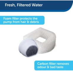 PetSafe Drinkwell Fountain Replacement Pump With Grommet Dog Fountain Pump -ROYAL CANIN Shop 531406 PT4. AC SS1800 V1651161729