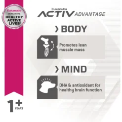 Eukanuba Fit Body Weight Control Small Breed Dry Dog Food -ROYAL CANIN Shop 533158 PT4. AC SS1800 V1652739082