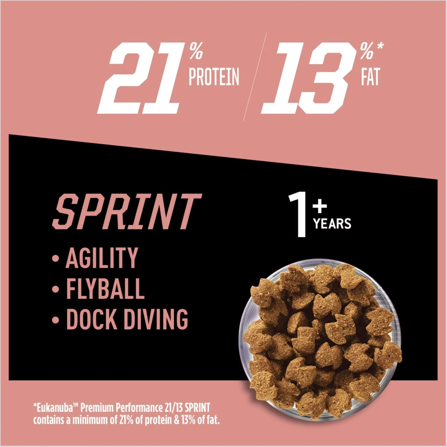 Eukanuba Premium Performance 21/13 SPRINT Adult Dry Dog Food 3 Eukanuba Premium Performance 21/13 SPRINT Adult Dry Dog Food - Image 3