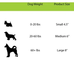 Jolly Pets Teaser Ball Dog Toy, Blue -ROYAL CANIN Shop 53669 PT2. AC SS1800 V1629248199