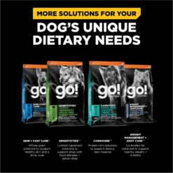 Go! Solutions Digestion + Gut Health Salmon Recipe With Ancient Grains For Dogs -ROYAL CANIN Shop 539534 PT5. AC SS1800 V1662062482