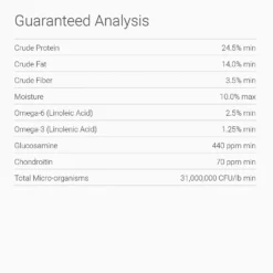 Blackwood Salmon Meal & Brown Rice Recipe Sensitive Skin & Stomach Formula Dry Dog Food -ROYAL CANIN Shop 54545 PT6. AC SS1800 V1523484615