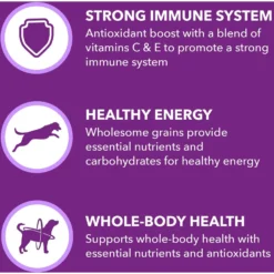 Iams Advanced Immune Health Chicken & Superfoods Adult Dry Dog Food -ROYAL CANIN Shop 550606 PT3. AC SS1800 V1663105980