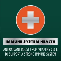 Iams Advanced Immune Health Chicken & Superfoods Adult Dry Dog Food -ROYAL CANIN Shop 550606 PT4. AC SS1800 V1663106811