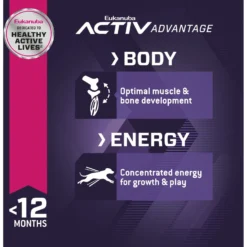 Eukanuba Puppy Lamb 1st Ingredient Dry Dog Food -ROYAL CANIN Shop 552326 PT4. AC SS1800 V1658215173