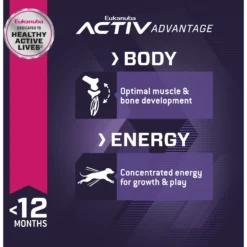 Eukanuba Puppy Medium Breed Dry Dog Food -ROYAL CANIN Shop 552334 PT4. AC SS1800 V1653577287