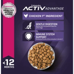 Eukanuba Puppy Large Breed Dry Dog Food -ROYAL CANIN Shop 552358 PT3. AC SS1800 V1653580884