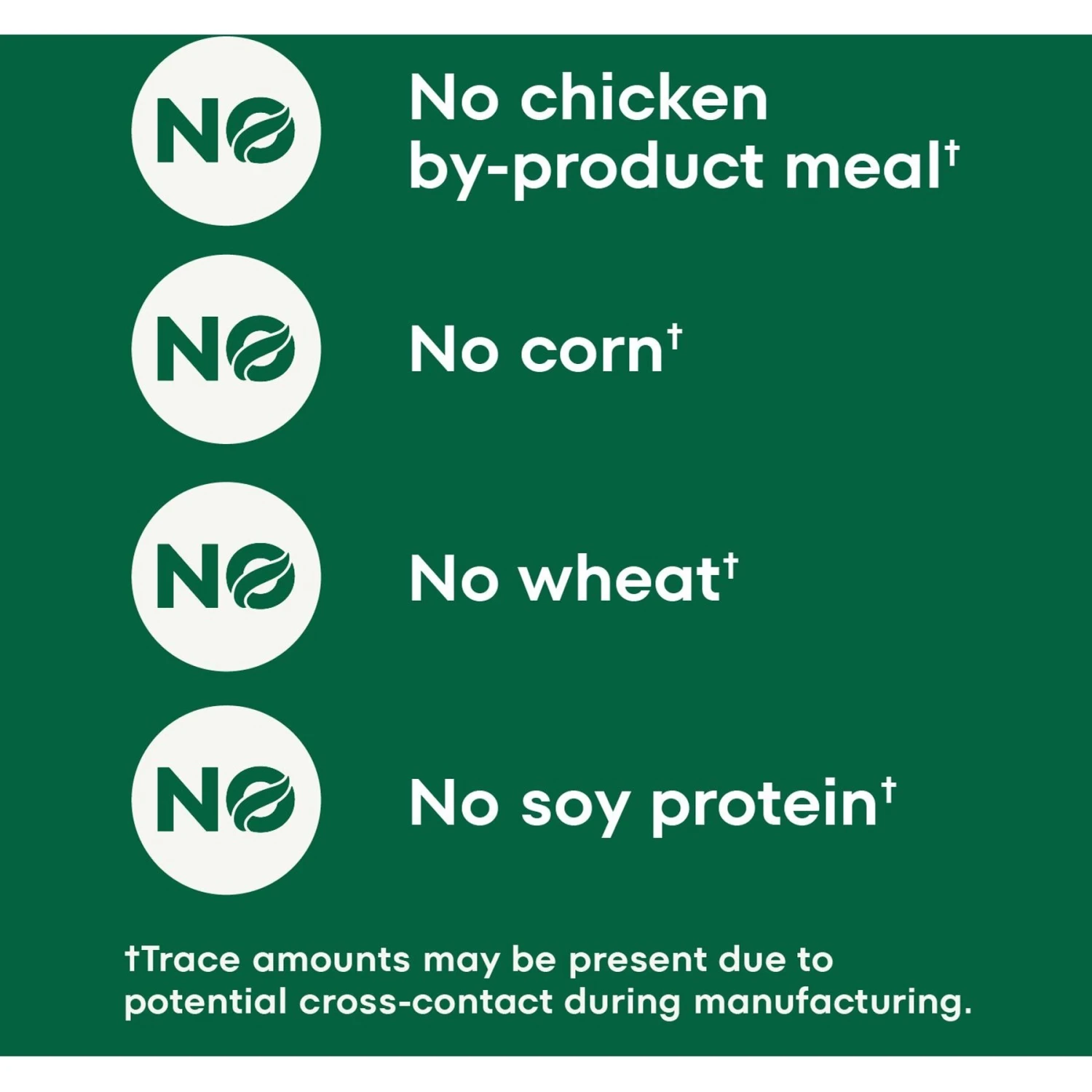 Nutro Max Adult Farm-Raised Chicken Recipe Natural Dry Dog Food 5 Nutro Max Adult Farm-Raised Chicken Recipe Natural Dry Dog Food - Image 5