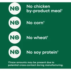 Nutro Max Senior Farm-Raised Chicken Recipe Natural Dry Dog Food, 25-lb Bag -ROYAL CANIN Shop 569510 PT8. AC SS1800 V1702666528