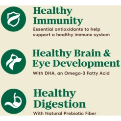 Nutro Max Puppy Farm-Raised Chicken Recipe Natural Dry Dog Food, 12-lb Bag -ROYAL CANIN Shop 569574 PT8. AC SS1800 V1702666656