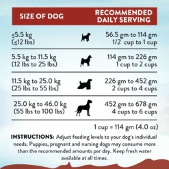 Addiction Grain-Free Viva La Venison Dry Dog Food 16 Addiction Grain-Free Viva La Venison Dry Dog Food -ROYAL CANIN Shop 60108 PT7. AC SS1800 V1672947984