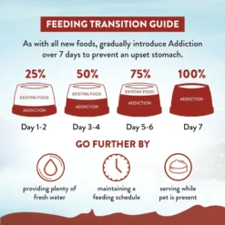 Addiction Grain-Free Viva La Venison Dry Dog Food 17 Addiction Grain-Free Viva La Venison Dry Dog Food -ROYAL CANIN Shop 60108 PT8. AC SS1800 V1672947915