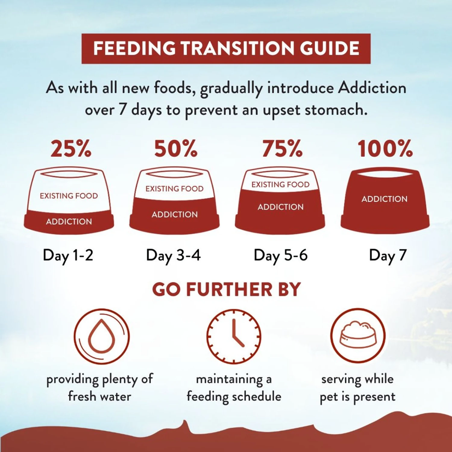 Addiction Grain-Free Viva La Venison Dry Dog Food 9 Addiction Grain-Free Viva La Venison Dry Dog Food - Image 9