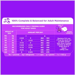 Iams Proactive Health Healthy Aging Large Breed Mature & Senior Formula With Real Chicken Dry Dog Food -ROYAL CANIN Shop 61752 PT7. AC SS1800 V1667863538